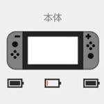 【ニンテンドースイッチ】バッテリー駆動時間を計測してみた。ゼルダの伝説連続プレイで2時間50分程度