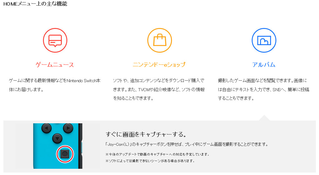 ニンテンドースイッチ 録画方法 動画はキャプチャーボタンで対応予定 Hdmiキャプチャーは機材が必要 Arutora