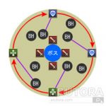【FF14】オメガ零式デルタ編4層(前半)攻略。配置マクロとブラックホール処理、中央固定・端固定の解説